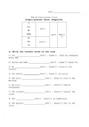 Simple Present Negative