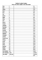 English Worksheet: Ordinal numbers