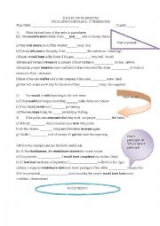 English Worksheet: evaluation conditionals