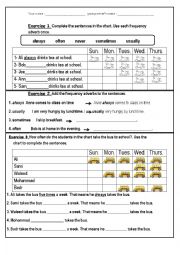 English Worksheet: frequency adverbs