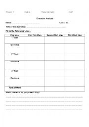 English Worksheet: character