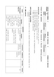 English Worksheet: lesson Plan