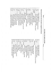 Irregular verbs test