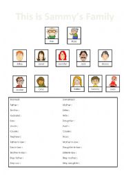 English Worksheet: sammys family