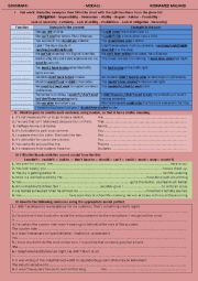 Present and past modals