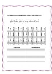 Uncountable and Countables nouns