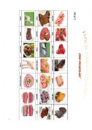 MEATS VOCABULARY