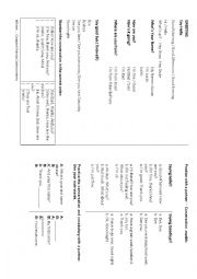 Greeting and Numbers