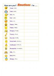 English Worksheet: EMOTIONS (Basic vocabulary list with pictures and transcription)