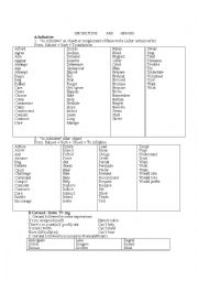 English Worksheet: gerund and infinitive