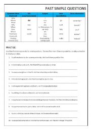 English Worksheet: Forming Past Simple Questions
