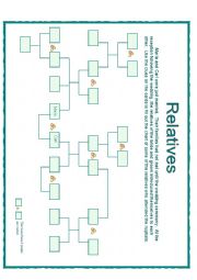 Family Tree activity