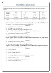 English Worksheet: Indefinite Pronouns (some-, any-, every-)