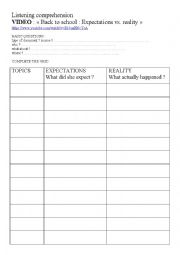 English Worksheet: Listening comprehension - BACK TO SCHOOL expectations vs reality