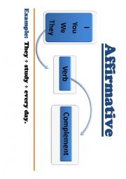 English Worksheet: Affirmative Present Simple