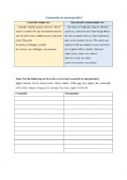 English Worksheet: Countable or uncountable?