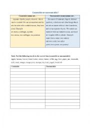 English worksheet: Countable or uncountable?