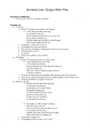 Annabel Lee by Edgar Allan Poe Lesson Plan