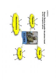English Worksheet: Brainstorming