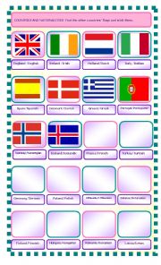 Countries and Nationalities