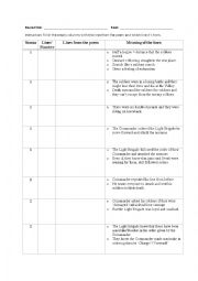 English Worksheet: Meaning of the Lines in Charge of the Light Brigade