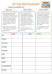 English Worksheet: AT THE RESTAURANT