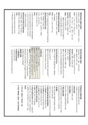 English Worksheet: grammar revision