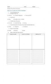 English Worksheet: Wizard of oz