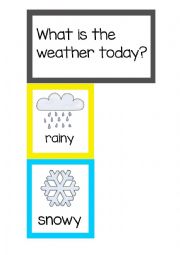 English Worksheet: What is the weather today?