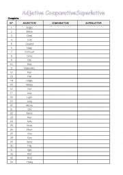 English Worksheet: Adjectives Comparatives and superlatives