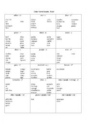 English Worksheet: Color Vowel Activity with Food