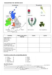 English Worksheet: THE BRITISH ISLES