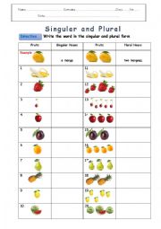 English Worksheet: Fuits