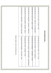 English Worksheet: Adjectives Personality Game