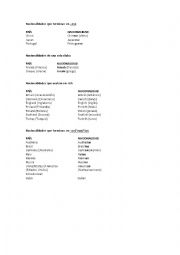English Worksheet: Countries and Nationalities