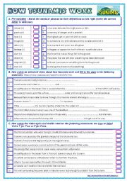 English Worksheet: How Tsunamis Work