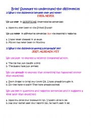 English Worksheet: just already yet/  ever never