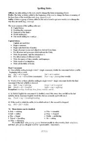 English Worksheet: Spelling rules