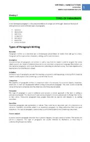 English Worksheet: Types of paragraph
