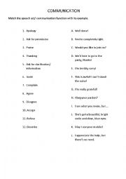 English Worksheet: COMMUNICATIONS- Speech Acts & Functions