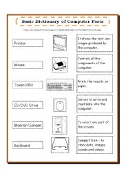 Computer parts Dictionary/Pictionary