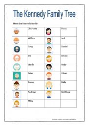 Family members - Family tree