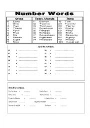 English Worksheet: numbers 1- 100