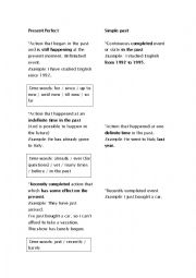 English Worksheet: present perfect vs simple past