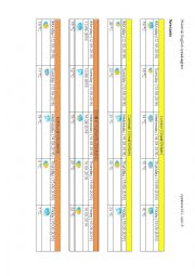 English Worksheet: weatherforecast