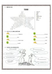 English Worksheet: food- like and dislike