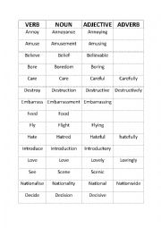 English Worksheet: Word groups