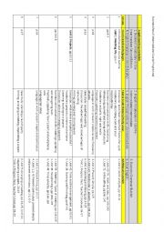 Business Result Intermediate course programme