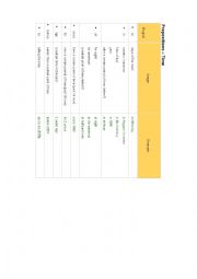 English Worksheet: Prepositions