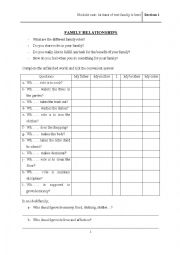 English Worksheet: family relationships